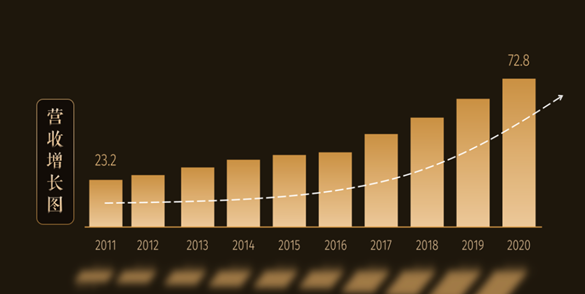 首页|bifa必发集团中国官方网站
