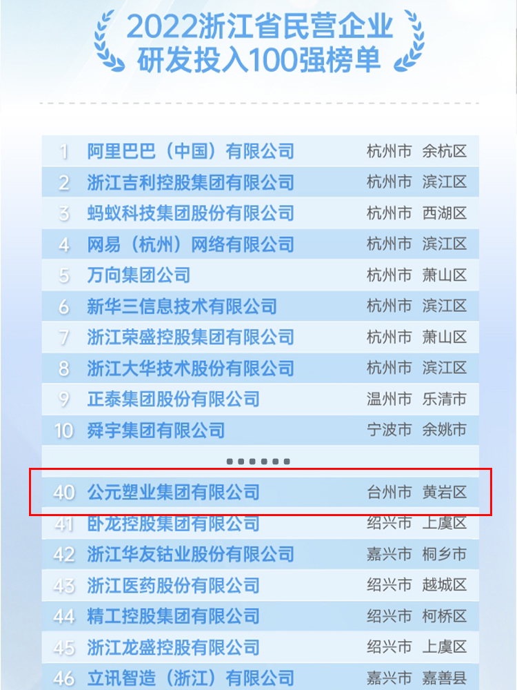 首页|bifa必发集团中国官方网站