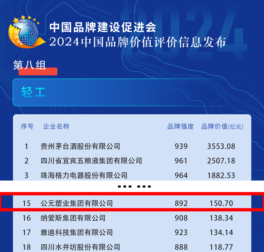 首页|bifa必发集团中国官方网站