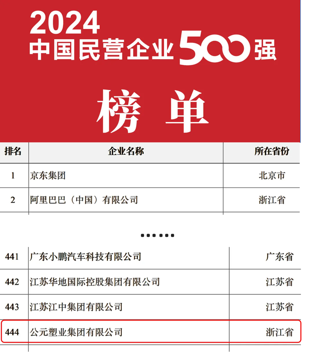 首页|bifa必发集团中国官方网站